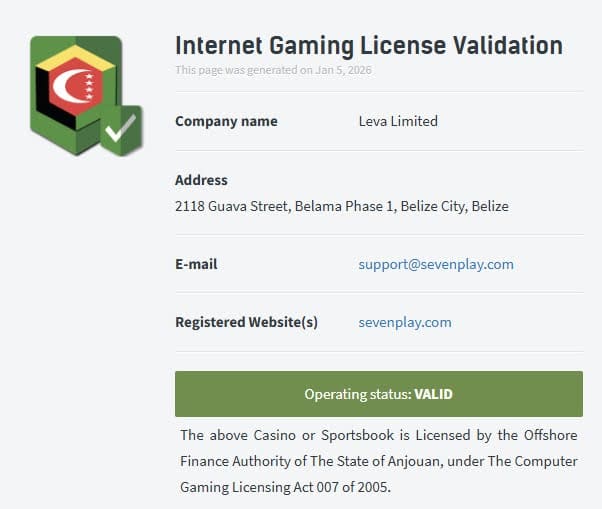 Sevenplay Casino licence