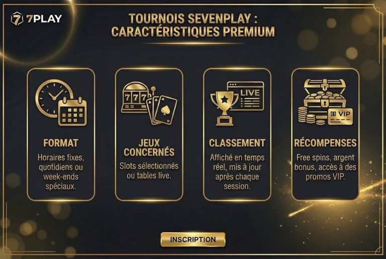 Sevenplay Casino tournois